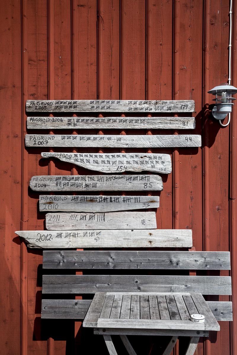 West Sweden - Weather Islands, Statistics - June 15, 2013